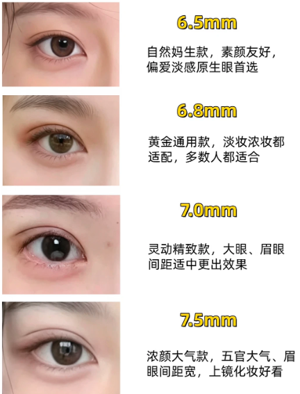 北京八大处杨明勇做全切双眼皮自然吗？大处杨明勇做双眼皮价格贵不贵？